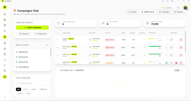 GrowZen AI screenshot 2