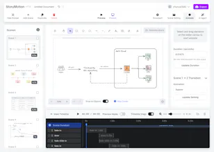 StoryMotion gallery image