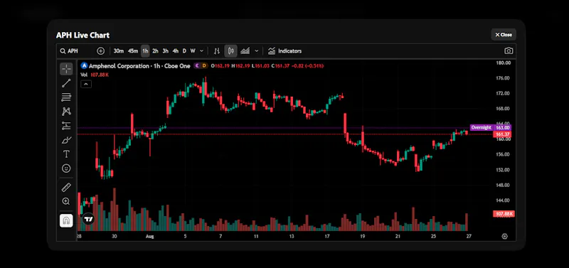 Playbook screenshot 7