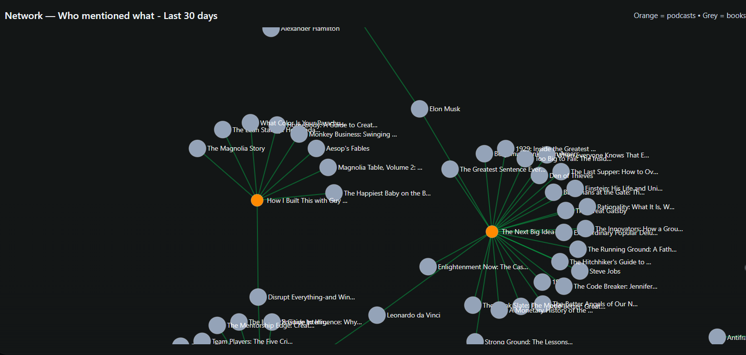 MavenSignal - Screenshot 5 preview