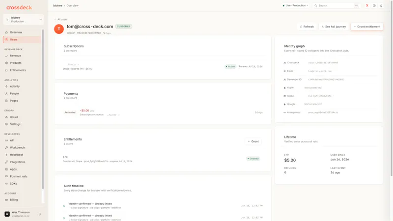 Crossdeck screenshot 5