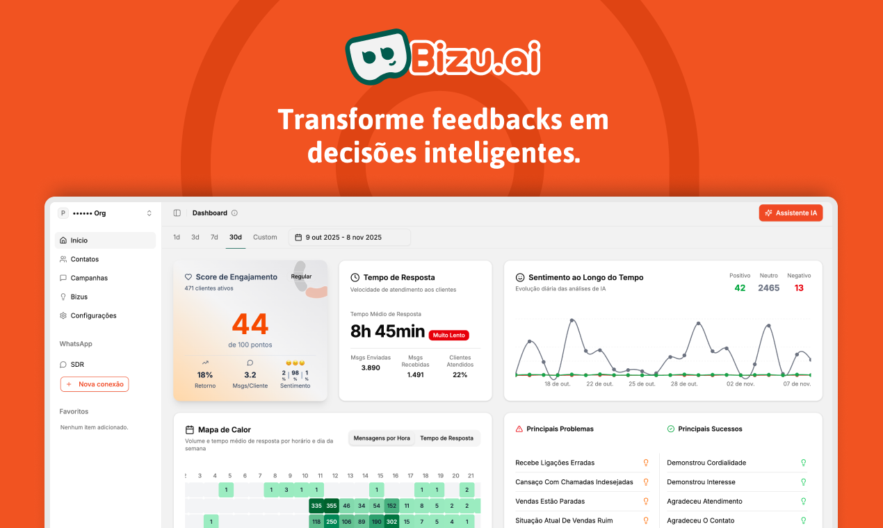 Bizu.ai gallery image