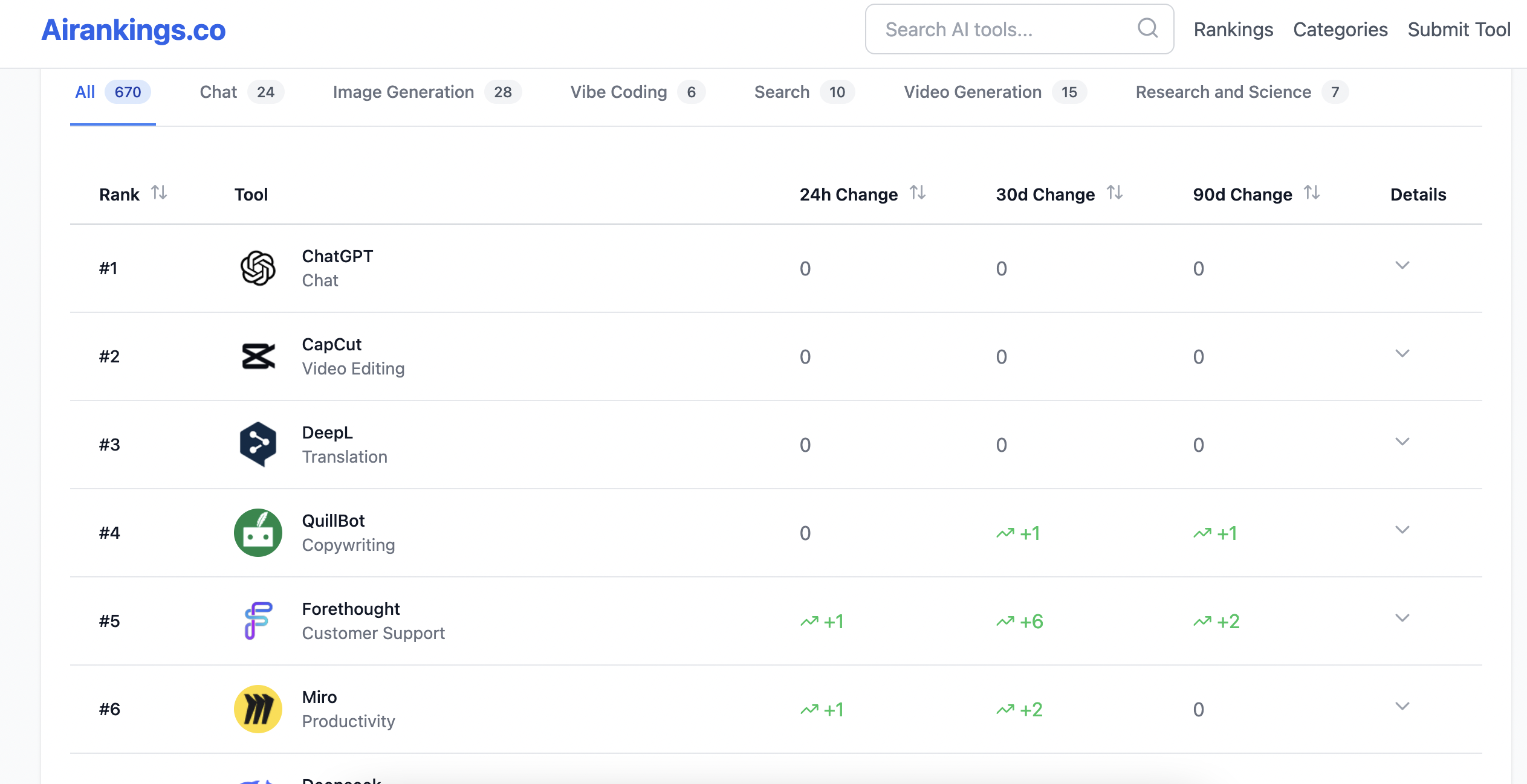 Airankings.co gallery image