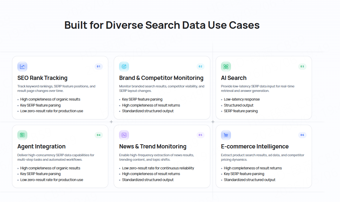 TalorData SERP API gallery image