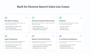 TalorData SERP API gallery image