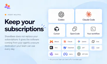 THE COLLABORATION LAYER FOR TEAMS gallery image