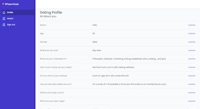 Impact Matrix gallery image