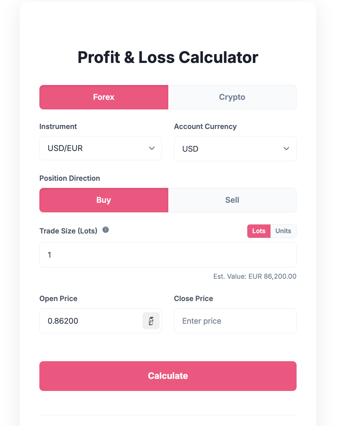Advanced Trading Tools by CleaRank media 7