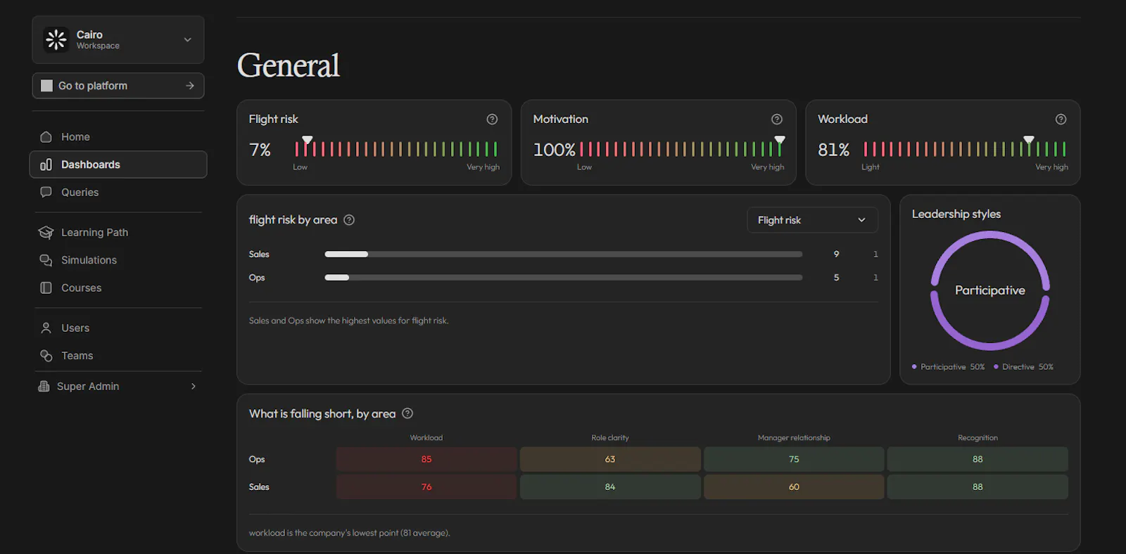 Cairo AI screenshot 4