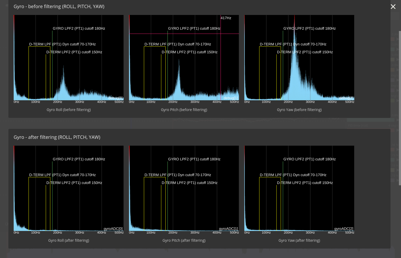 Dronesitter gallery image