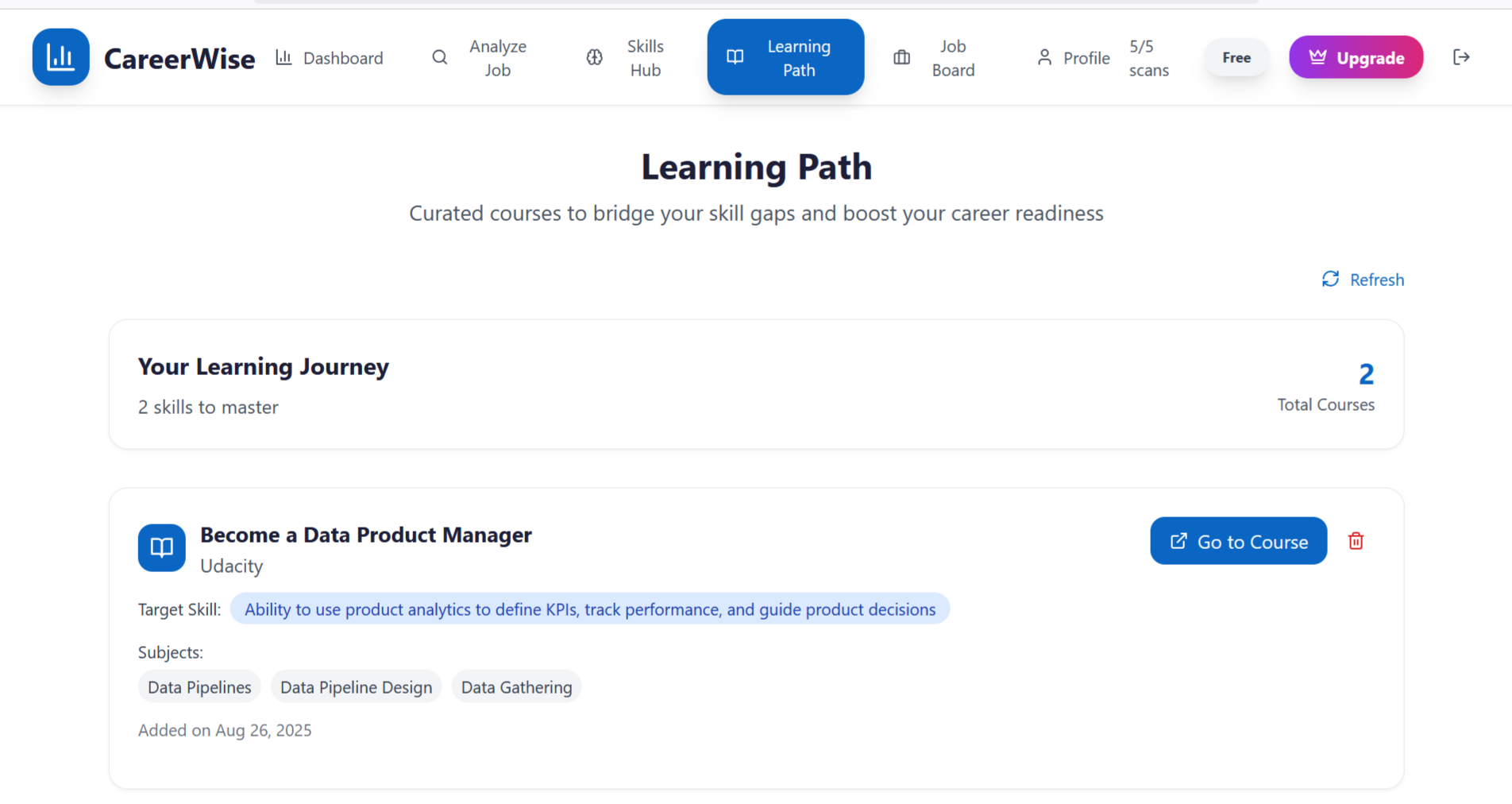 MyCareerWise - Перестань угадать.Найдите свой лучший карьерный путь за считанные минуты медиа 6
