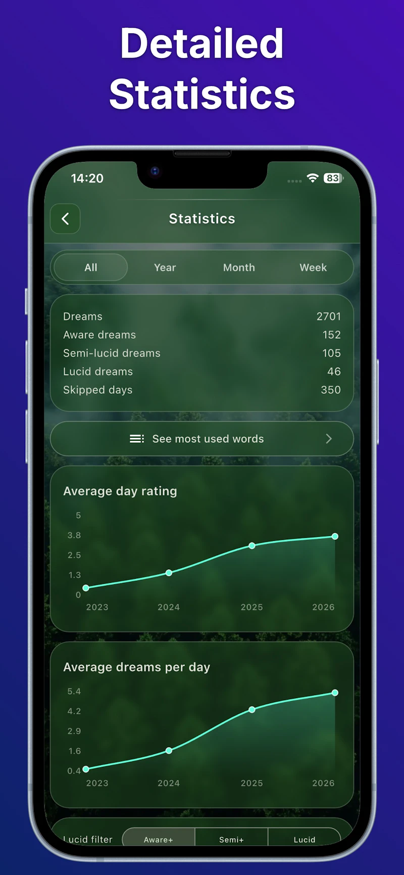 Nyxly: Private Dream Journal screenshot 2