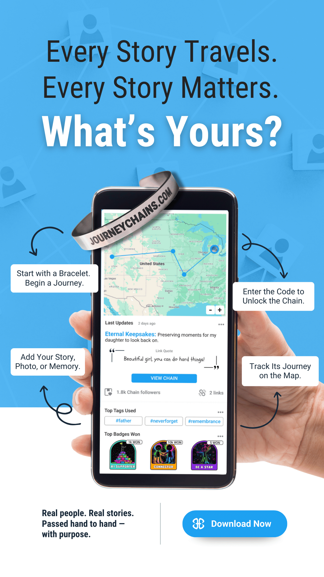 Journey Chains gallery image