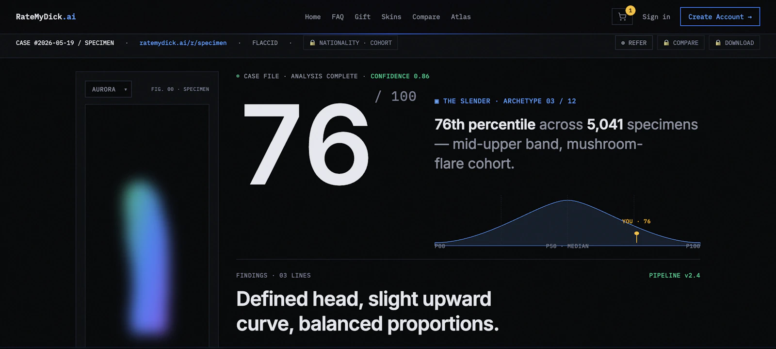 RateMyD***.ai — you, scientifically. screenshot 2