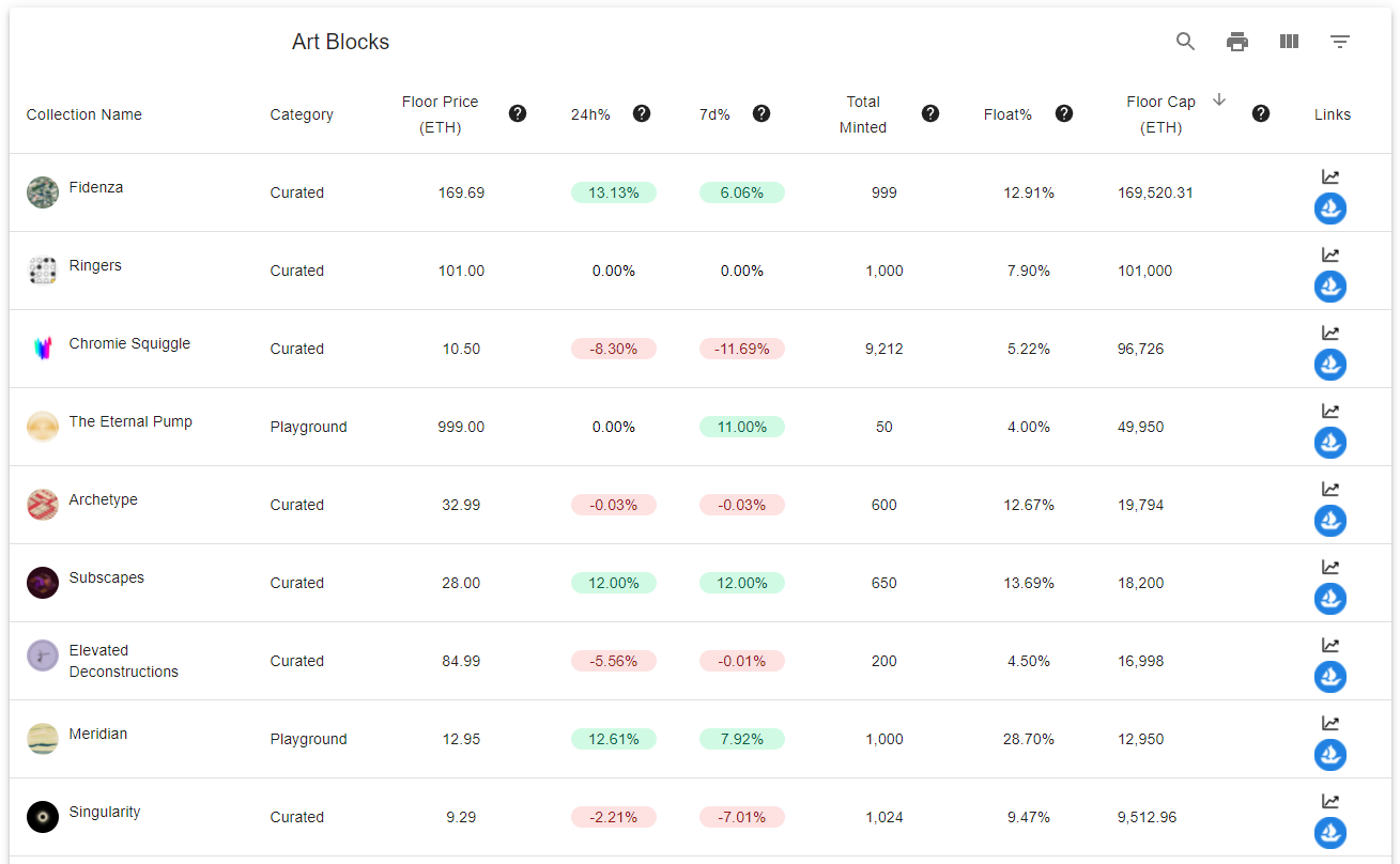 NiftyPrice.io gallery image