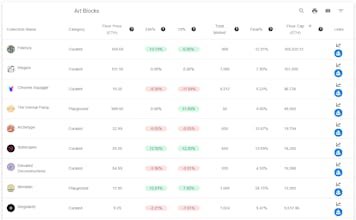 NiftyPrice.io gallery image