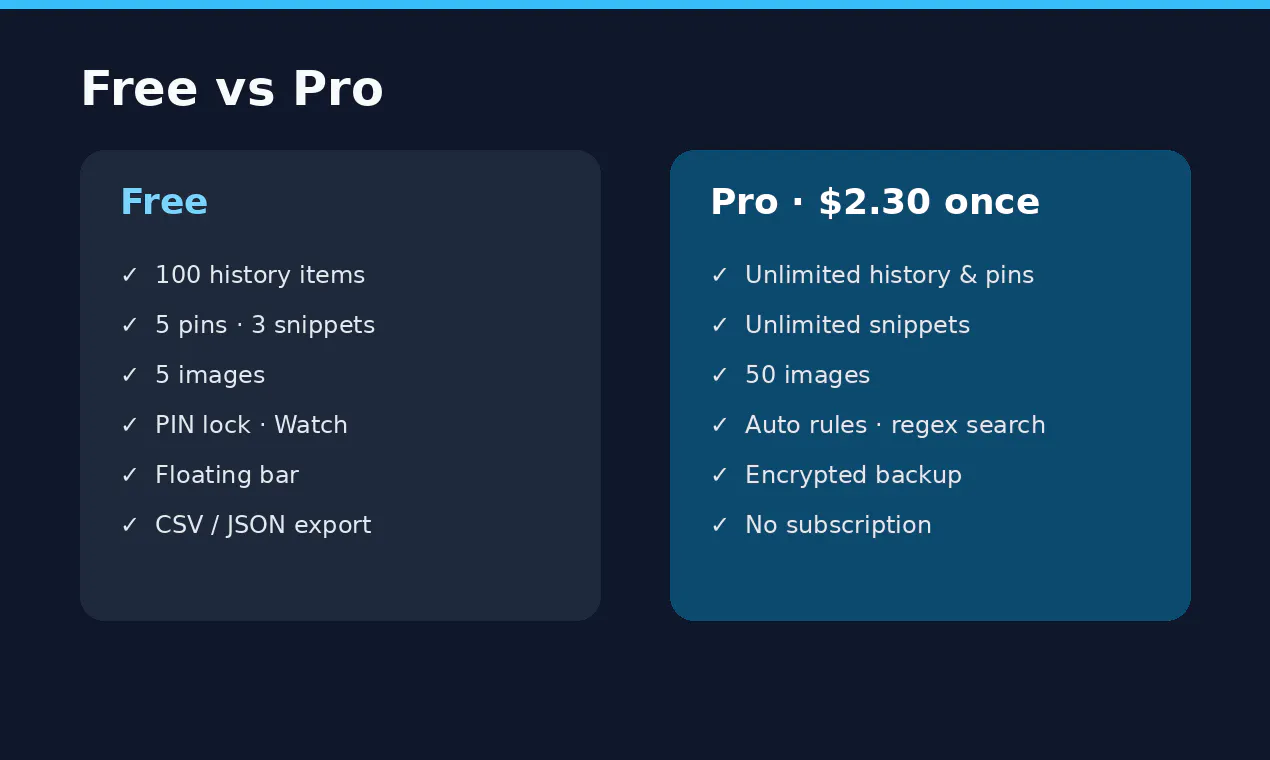 ClipStack gallery image