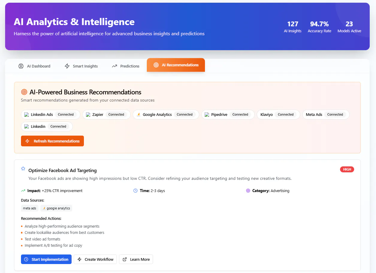 LaunchBoard gallery image