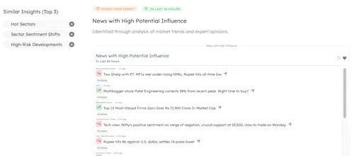 Garud Insights gallery image