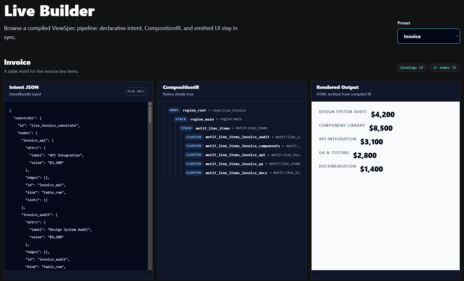 ViewSpec gallery image