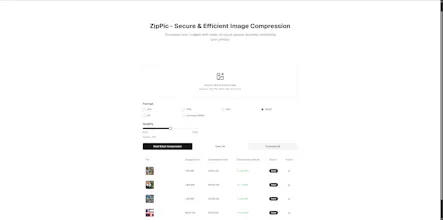 ZipPic gallery image
