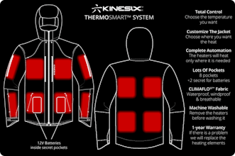 Kinesix gallery image