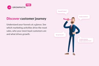 Growmatik gallery image