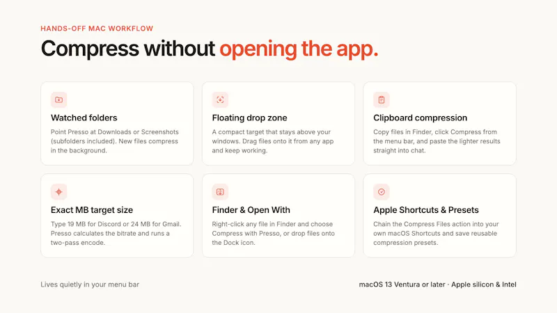 Presso screenshot 3