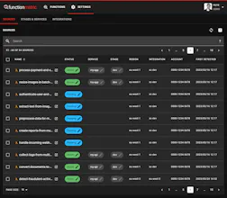 functionmetric gallery image