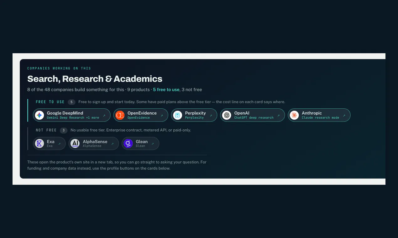 Right AI for the Job gallery image
