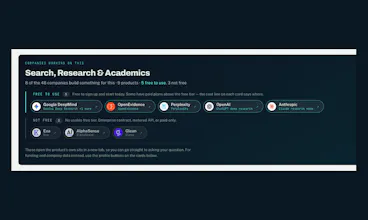 Right AI for the Job gallery image