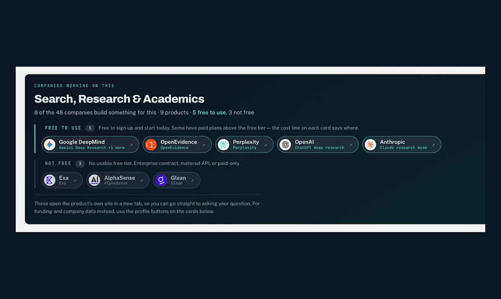 Right AI for the Job screenshot 4