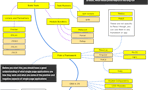 Roadmaps for Developers image