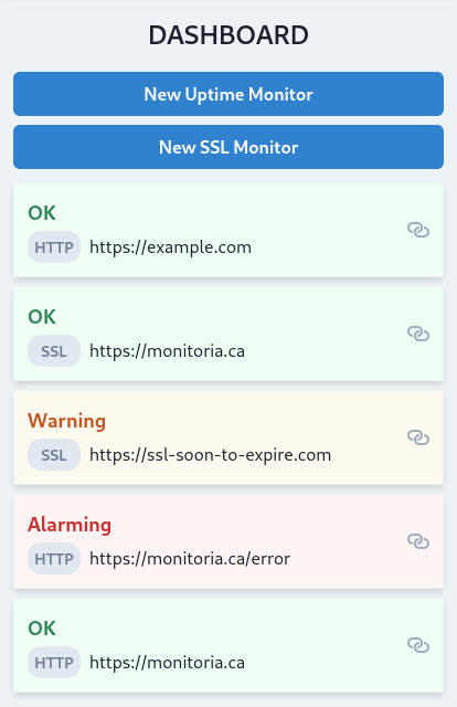 Monitoria gallery image
