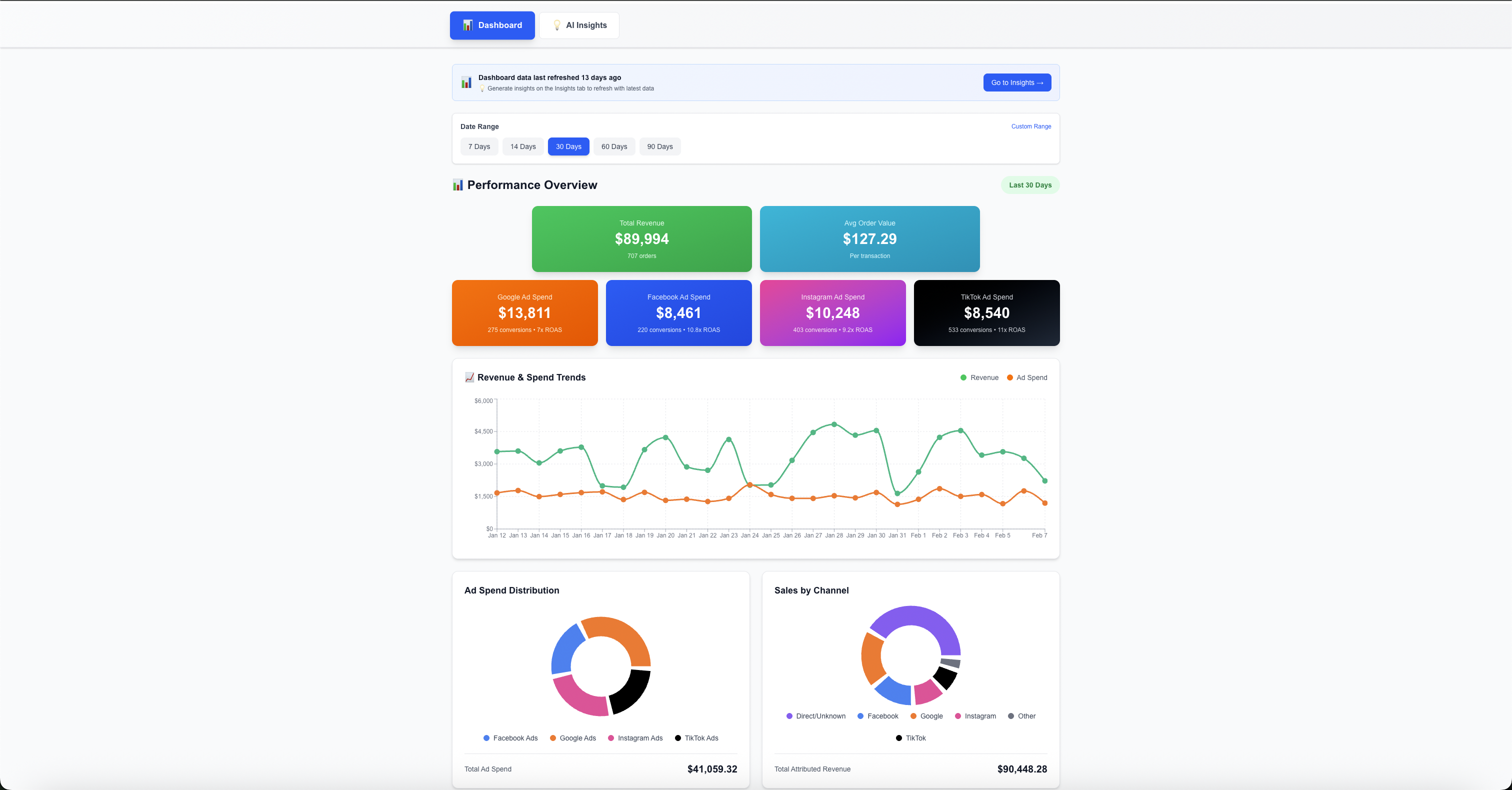 Insight IQ gallery image