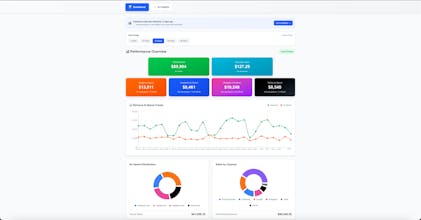 Insight IQ gallery image