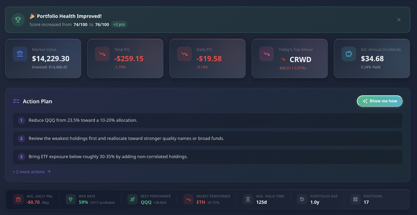 OrionAI from MarketMasters gallery image