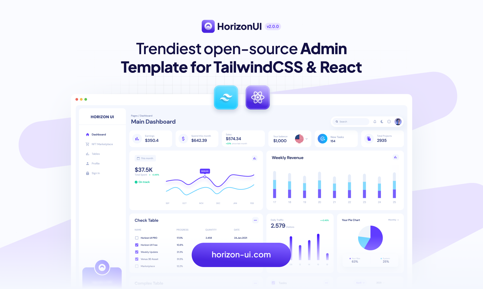 Horizon UI Tailwind - Open-source Trendy Admin Template For Tailwind ...