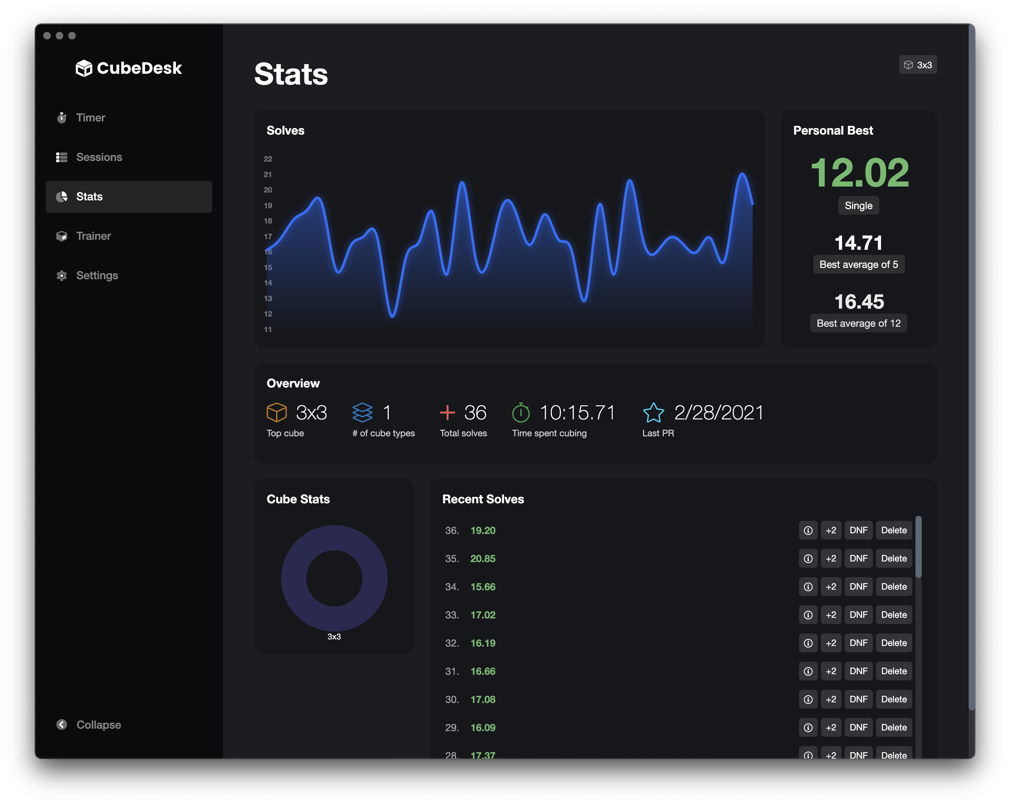 CubeDesk gallery image