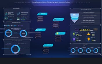 Chat BI gallery image