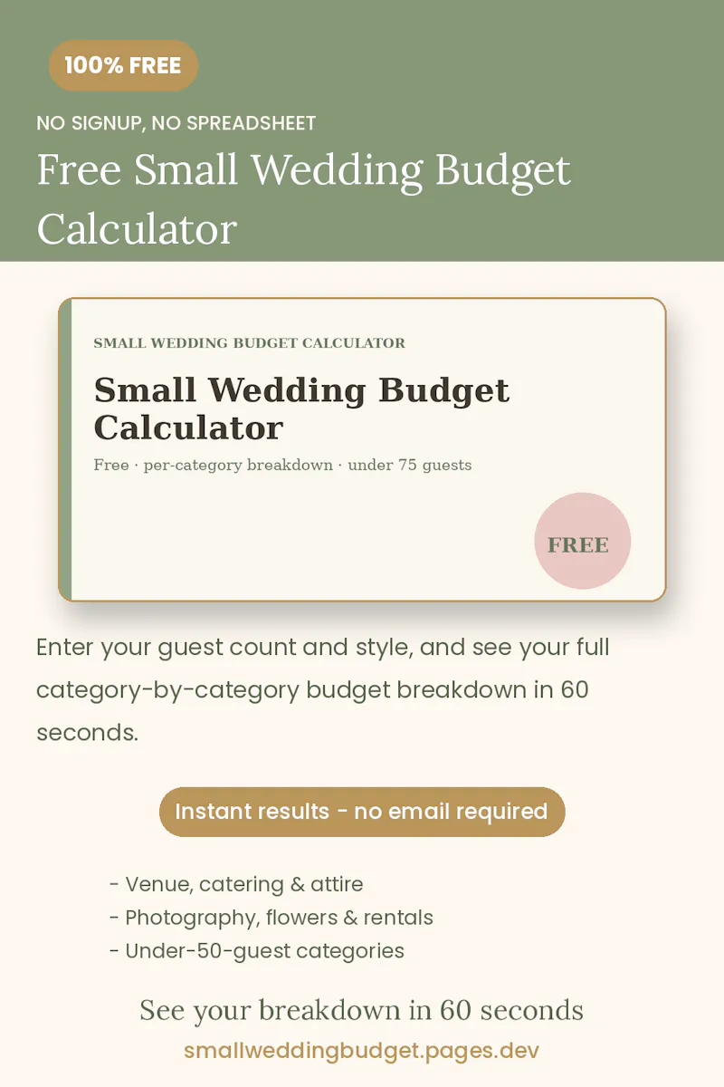 Small Wedding Budget Calculator screenshot 2