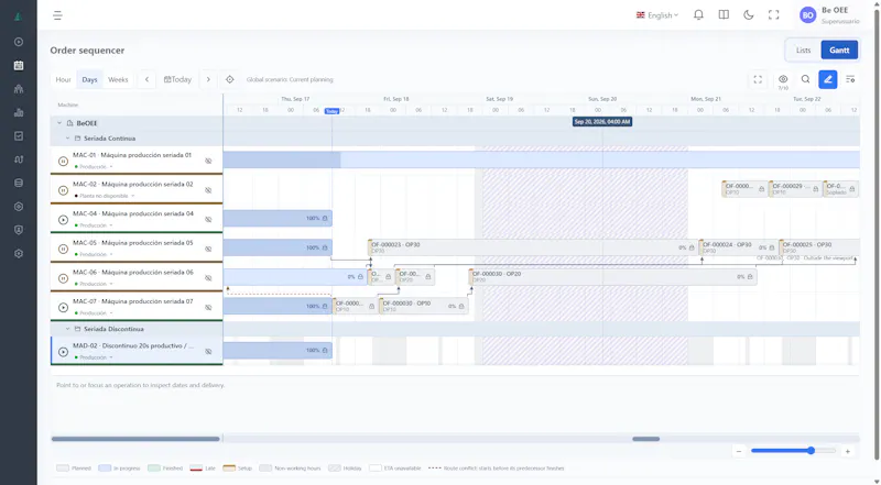 BeOEE screenshot 3