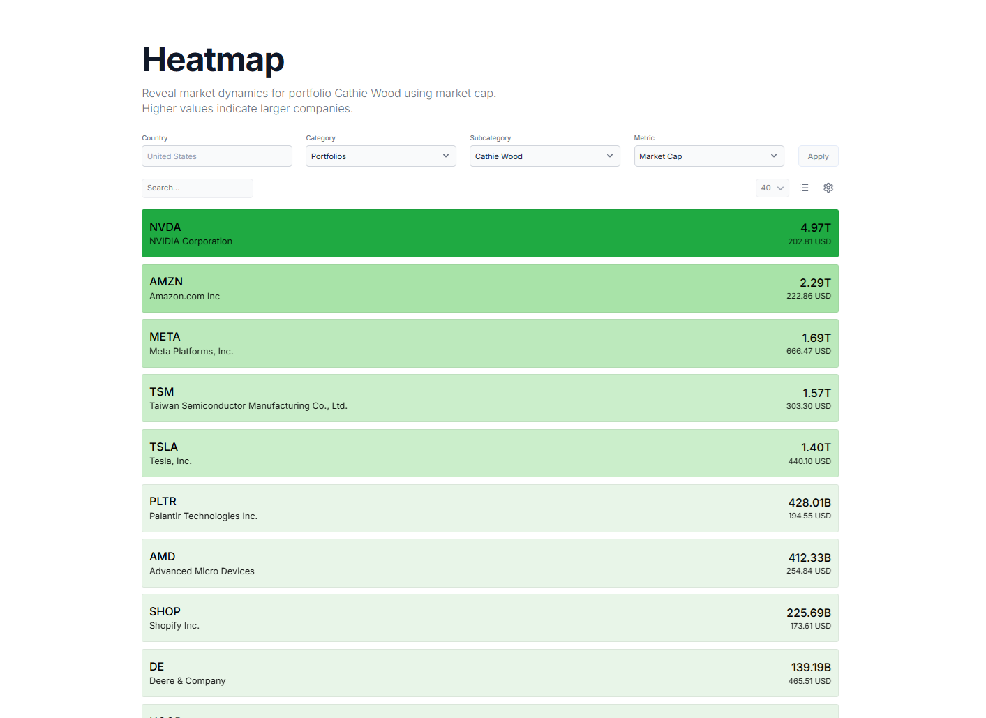 Marketgenius gallery image