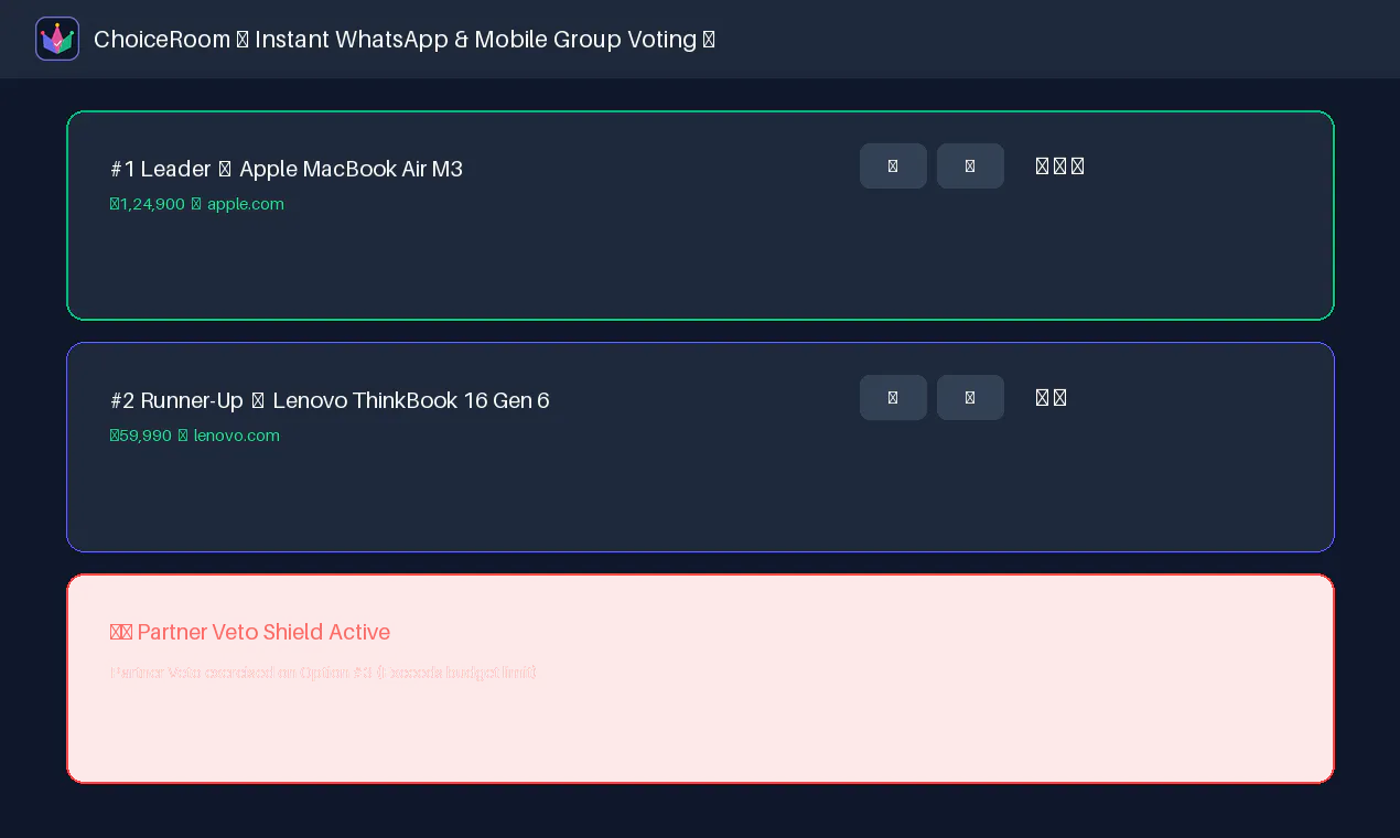 ChoiceRoom — Universal Decision Engine gallery image