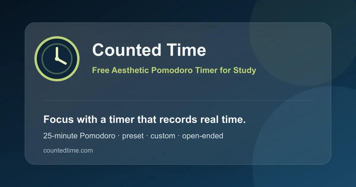 Counted Time gallery image