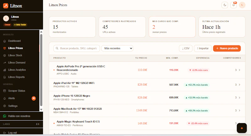 Litnox screenshot 2