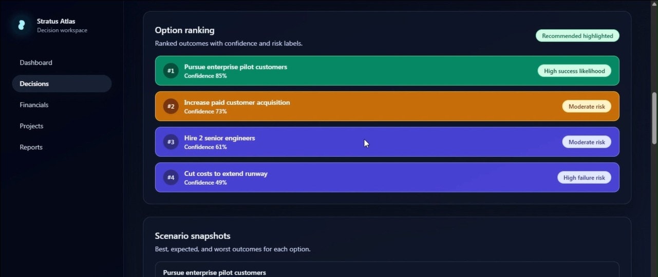 Atlas — Decision Intelligence Workspace gallery image