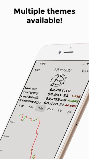 BitofCoin gallery image