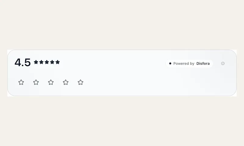 Disfora screenshot 4