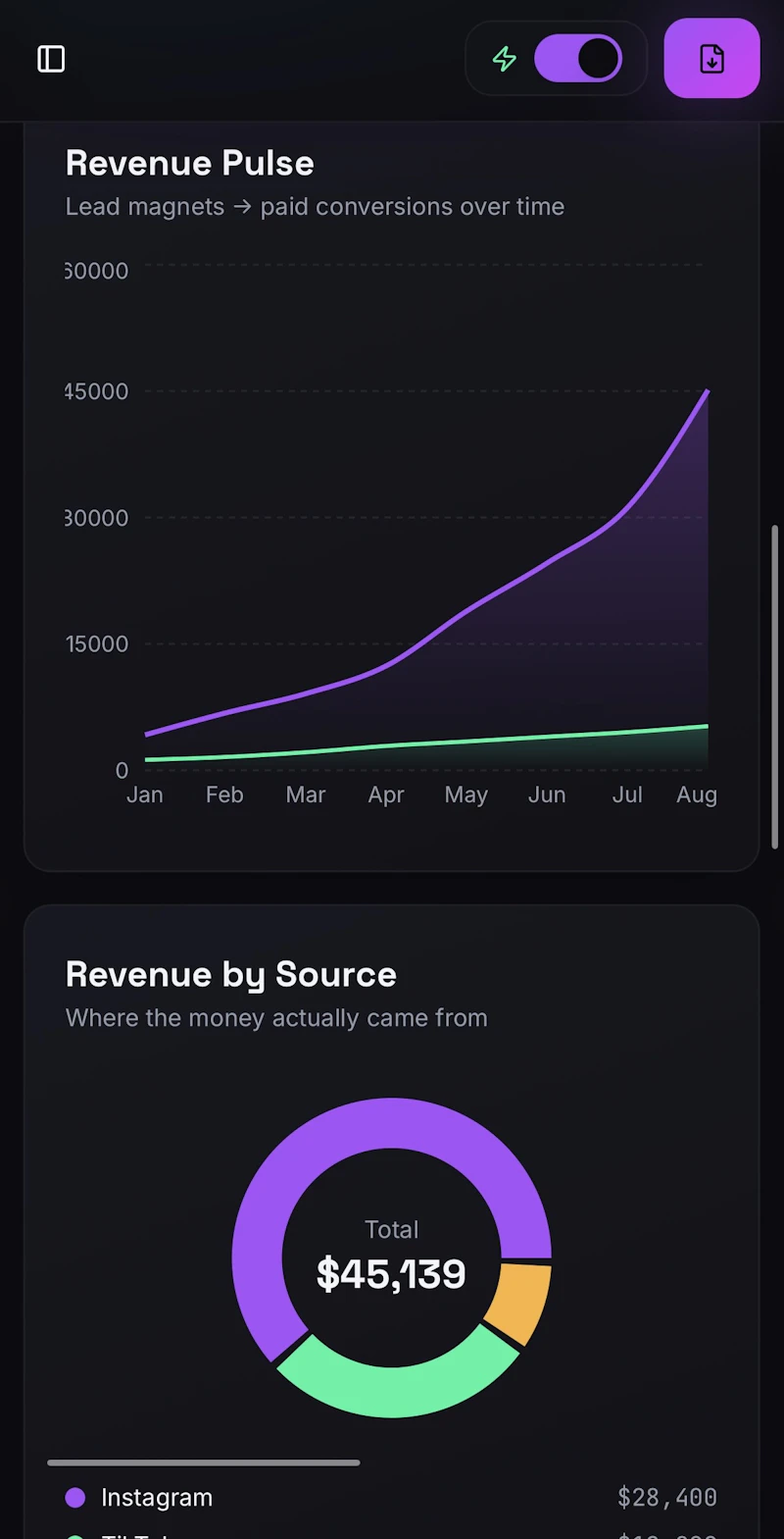 FreebieMetric screenshot 4
